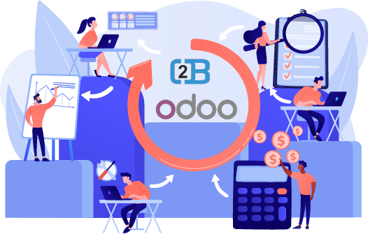Odoo Purchase Management Software